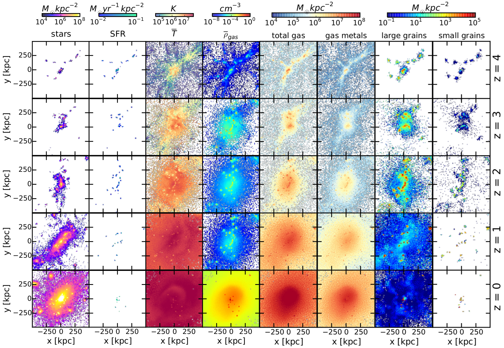 Dust in the intergalactic medium